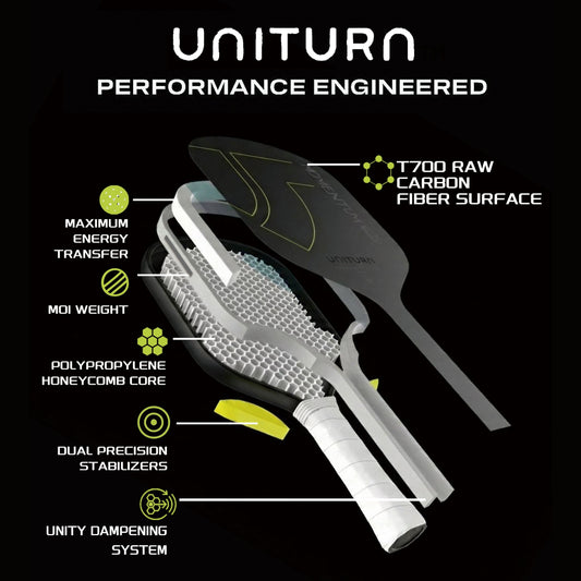 Uniturn Momentum Pickleball Paddle | T700 Raw Carbon Fiber | 16mm Control Core - Pink Series
