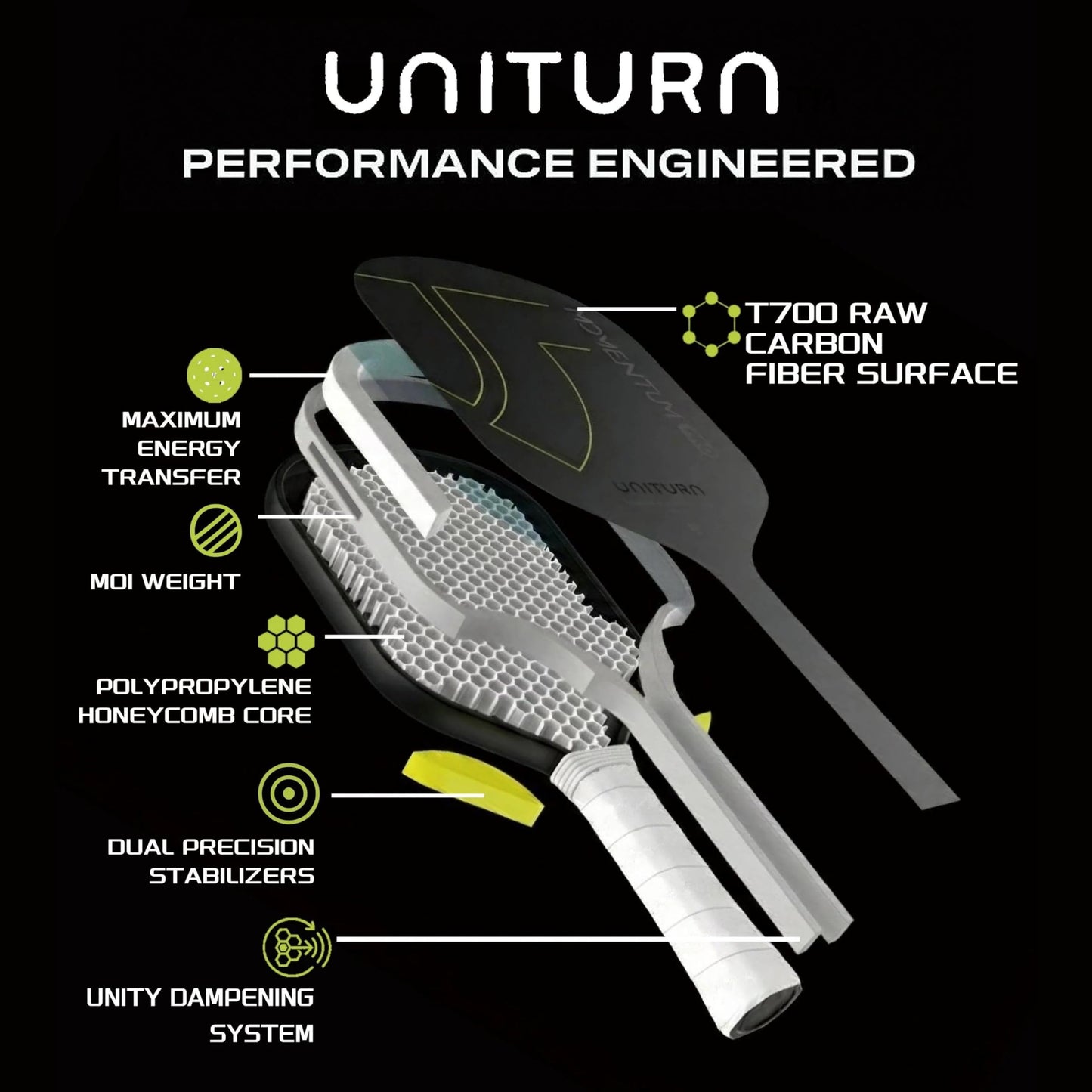 Uniturn T700 Raw Carbon Fiber Pickleball Paddle with Silicone Comfort Grip - Momentum PRO Green Series