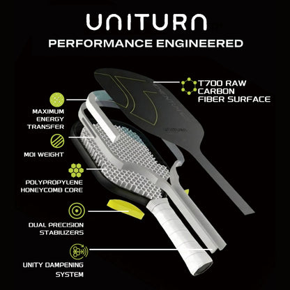 Uniturn Momentum Pickleball Paddle | T700 Raw Carbon Fiber | 16mm Control Core