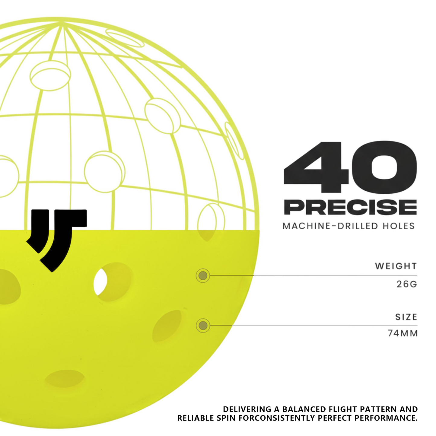 UNITURN Pro Performance Pickleballs: Max Durability, True Flight, 40-Hole Outdoor