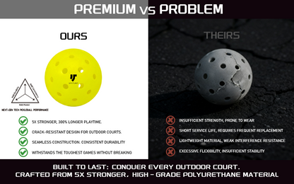UNITURN Pro Performance Pickleballs: Max Durability, True Flight, 40-Hole Outdoor